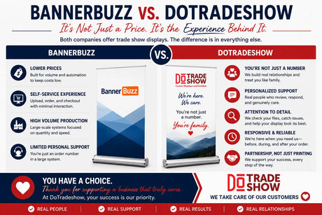 BannerBuzz vs DoTradeshow: What’s the Difference? DoTradeshow