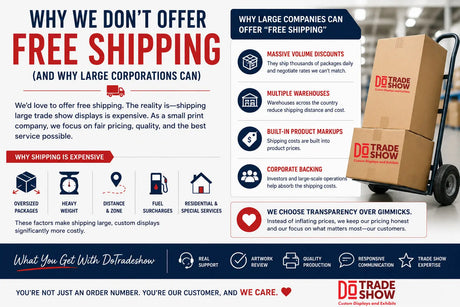 Why We Don’t Offer Free Shipping (And Why Large Corporations Can) DoTradeshow