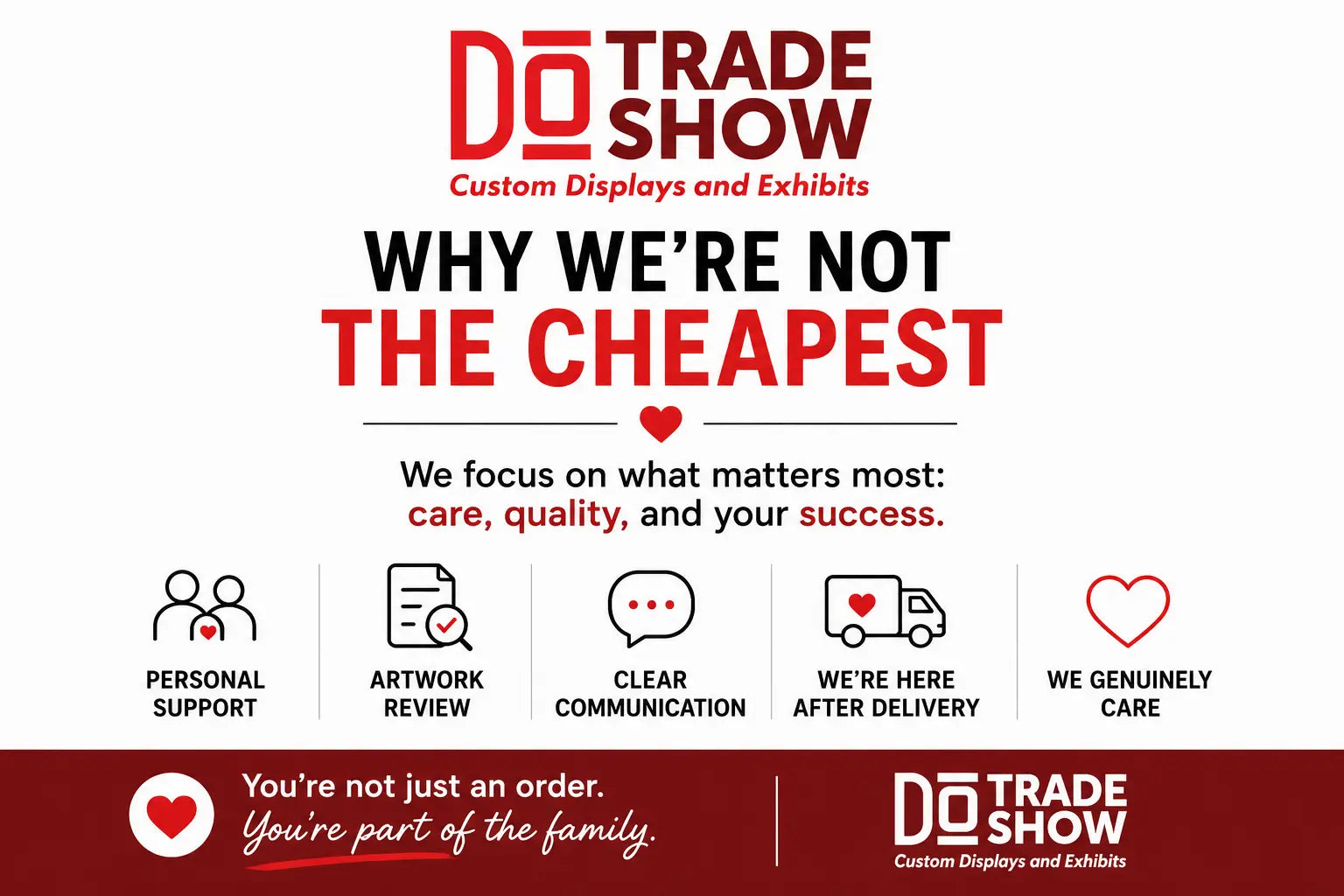 Why We're Not the Cheapest Printing Company — And That's Okay DoTradeshow